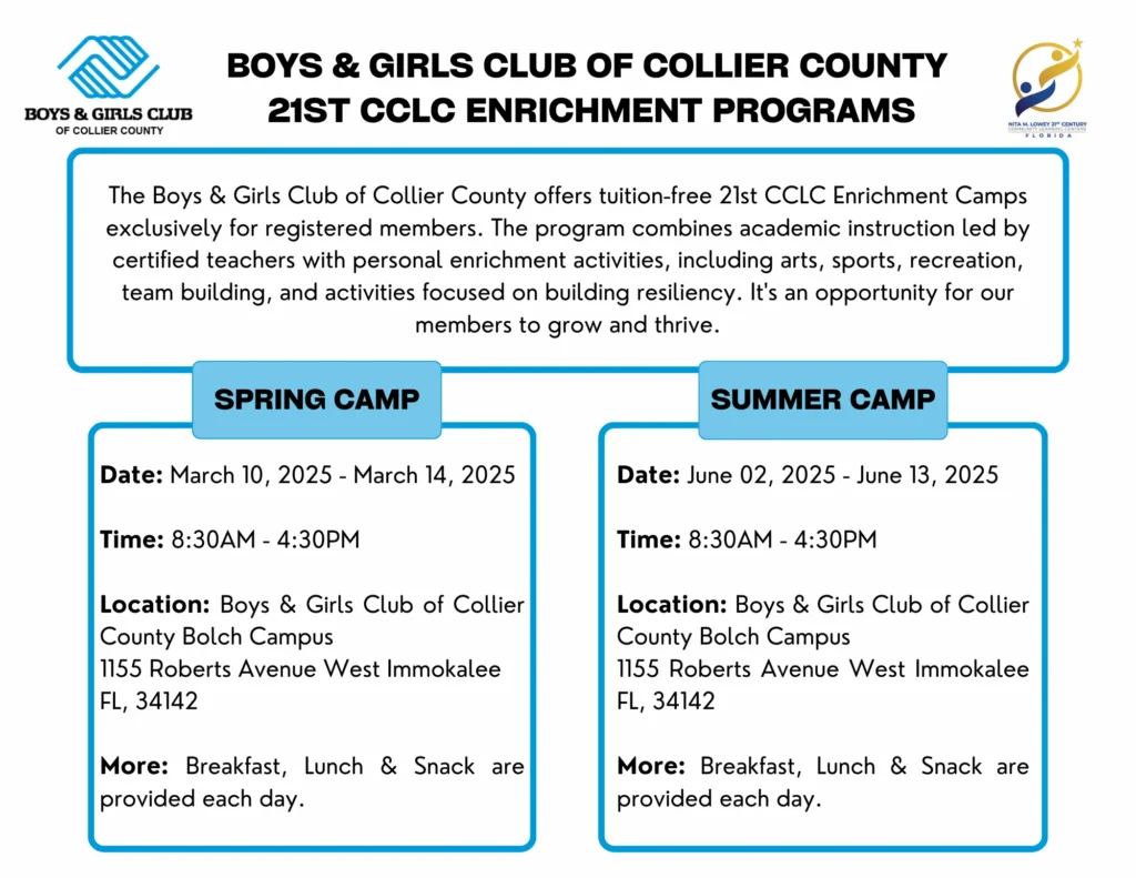 Summer & Spring Camp Date/Time/Location/More